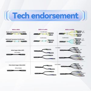 MCP1600-E003E26 Direct Attach Copper Cable InfiniBand EDR Up To 100Gb/S QSFP28