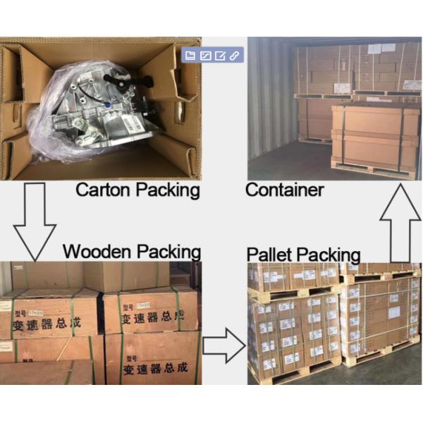 Auto Engine Block for Touareg Audi Q7 3.0L SHIPPING 3-5working Days High Quaility