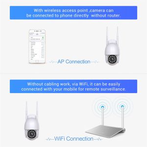 Unistone 2/3MP WIFI Dual Light Speed Dome with AI Human Detection Product model