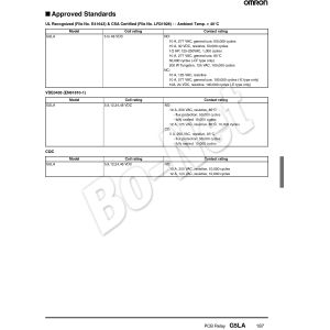 ORIGINAL G5CA-1A-E-12VDC Omron orignal new electromagnetic relay G5CA-1A-E-12VDC