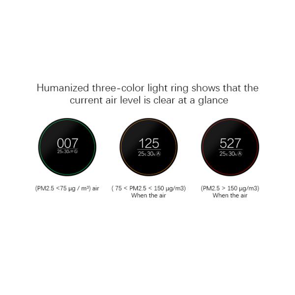 Global Version Xiaomi CE Certificate Home Desktop Office Smart Mi Hepa Air Purifier Pro