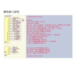 LCD Panel Module Type 2.8 inch 240*320 TFT LCD Display Screen with Ili9341