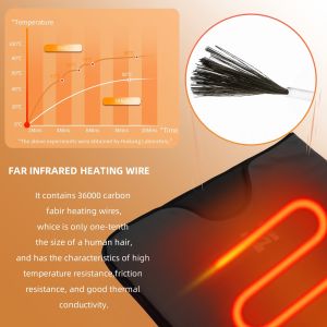 240V Huikang Infrared Thermal Blanket for Slimming and Fat Reduction in Spa