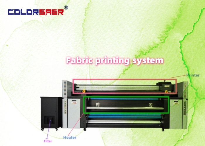 Automatic Digital Textile Printer 2200mm with 3 Epson i3200 Heads