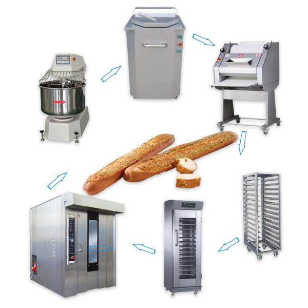 Automatic Large Capacity Bread Loaf Baking Equipment Bakery Food Baguette