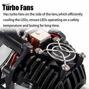 12 Volts Focus Beam Blue Honeycomb LED Projector Lens Retrofit Kit for Car