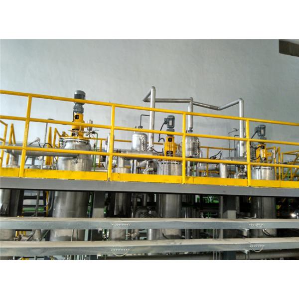 Multi-stage Molecular Distillation The Ultimate Solution for and Environmentally