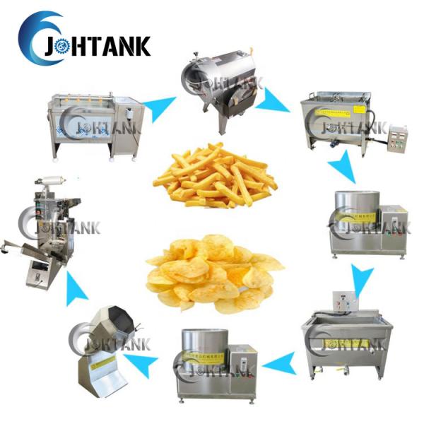 Quality Banana And Potato Chips Making Machine , Small Scale Plantain Chips Making Machine wholesale