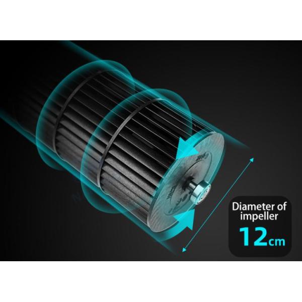 1047CFM Quiet Wind Wheel Cross Flow Commercial Over Door Heaters