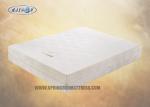 Compressed Foam Mattress For Adjustable Bed Gel Memory Foam Mattress Topper