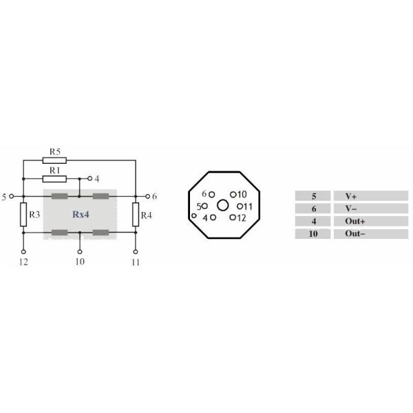 Ht24 Flush Diaphragm Pressure Sensor with a Highly Stable Diffused Silicon Chip