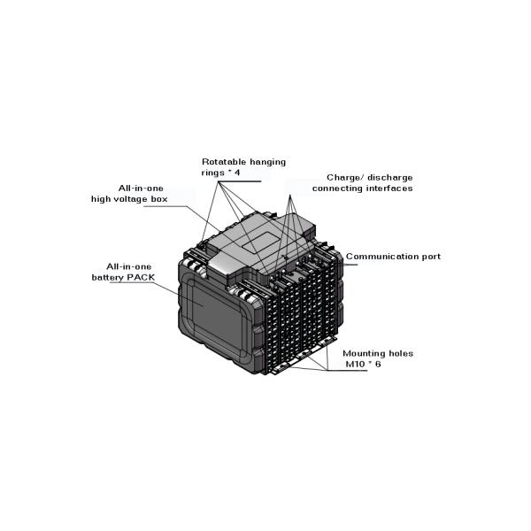 Forklift Lithium Ion Battery System All-in-one PACK 48V270Ah-IP67