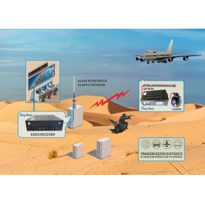 Outdoor Long Range COFDM Wireless HD Video Transmitter for Vehicle FOB Reference