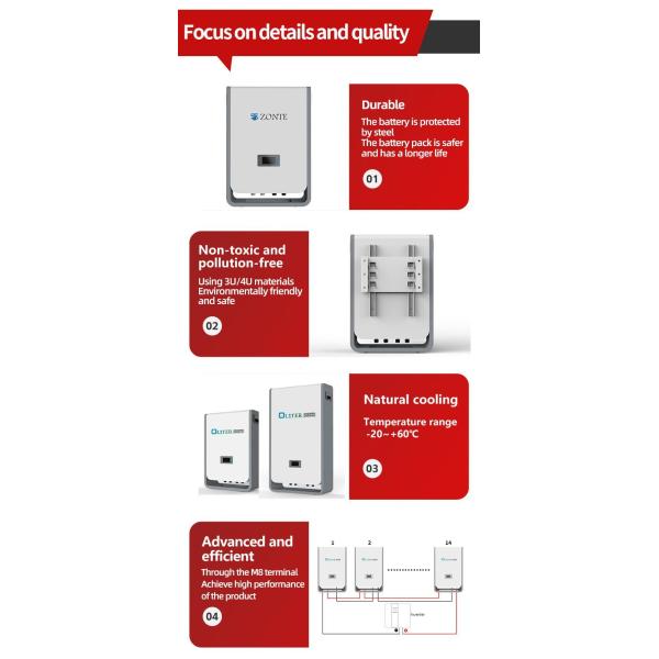 Lithium Photovoltaic Solar Battery Power Supply System For Low Wall Hanging AGM 10kwh Energy Storage System