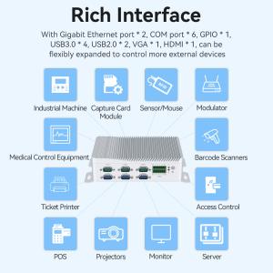 Intel Core i3 Industrial Fanless PC Mini PC With GPIO And DDR4 16G 6COM