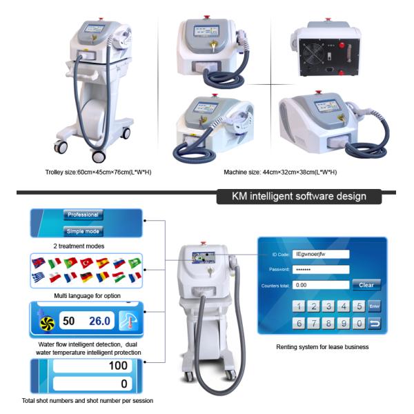 USB IPL Hair Reduction Machine , Intense Pulsed Light Hair Removal Machine OEM / ODM