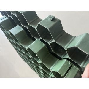 Protect Turf and Create a Green Paradise with HDPE Honeycomb Plastic Grass Paver
