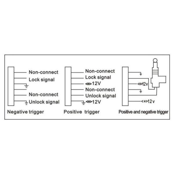 12V Car Door Keyless Entry System Negative Trigger CE