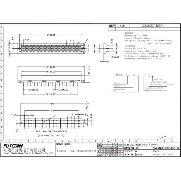 48Pin Power DIN41612 Connector PCB Straight Female 3*16pin 5.08mm Pitch