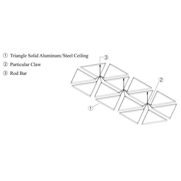 2.5mm Class A Fire Rated Semitransparent Decorative Metal Cladding