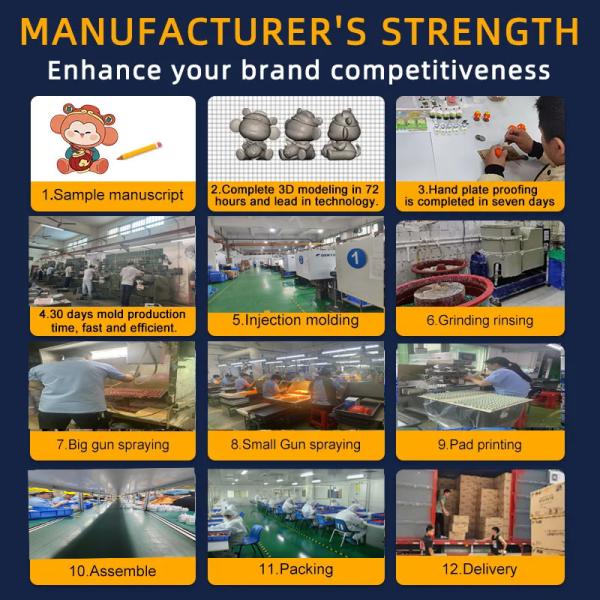 OEM PVC Figures Custom Art Vinyl Toy OEM Cartoon Action Figure Vinyl Miniature Figure