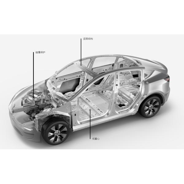 Made Energy Car 2024 Top Selling High Speed SUV Electric Car with Lithium Battery