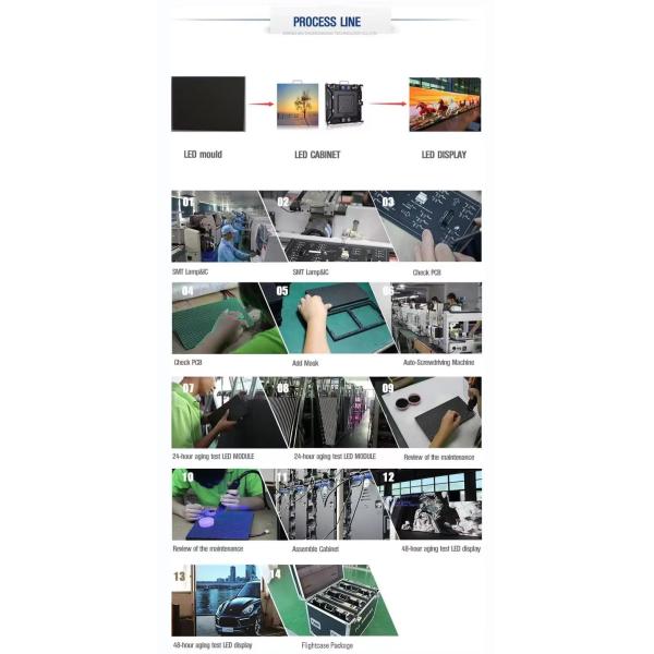 Large Screens Commercial Advertising Indoor LED Display Hd Video Wall P2 LED Screen Panels For Retail Store Mall