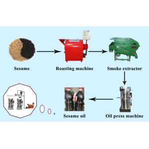 China Commercial hydraulic type oil extract machine for almond with 60 Mpa on sale