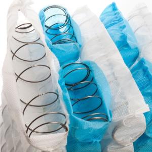 Hot Sale Customized All Size Sofa Pocket Spring Pocket Spring Unit