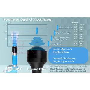 Focus Shock Wave Deep Tissue Regenerator 120mm Vet ESWT Focused Shockwave