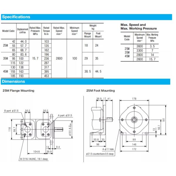 Hydraulic Motor Eaton Vickers 25M55A Vane Motor Elevator Scraper Drives