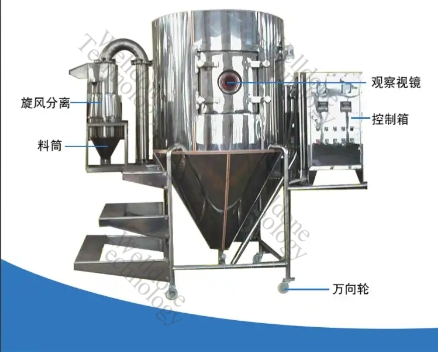 Cheap Enhanced Product Uniformity Industrial Spray Dryer with Touch Screen Interface for sale