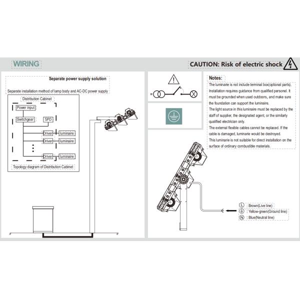 IP67 5years Warranty High Power Flood Light High Mast Light For Sport Fields Airport Tower Crane