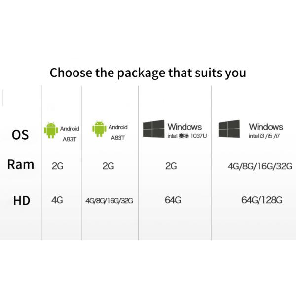 UHD 4K 75 Inch Infrared Touch Screen LCD LED Wall Mounted Advertising Display