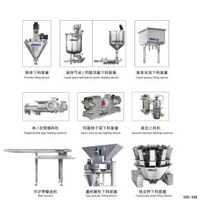 Pesticide Powder Filling Machine Semi Automatic For 1kg-5kg Bag Pesticide