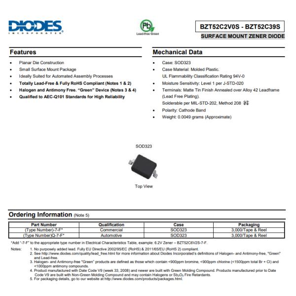 BZT52C4V7S-7 Zener Diode 4.7 V 200 mW ±6% Surface Mount SOD-323