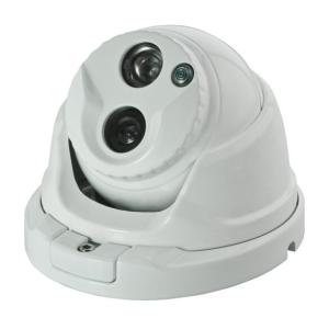 TVI Dome Camera 3.6mm HD lens IR range:25M
