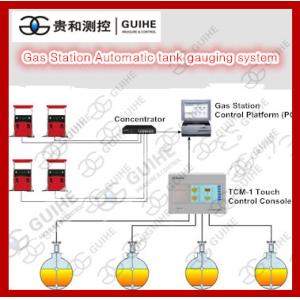 fuel pump controller dispenser monitor alarm system software console fuel pump