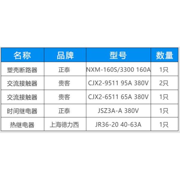 Motor Control Board Electrical Distribution Box 15~45kW Water Pump Fan Reduced Voltage 380V~415V