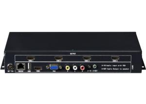 China 2X2 LCD Screen Controller HDMI Video Wall Multiple Splice mode on sale