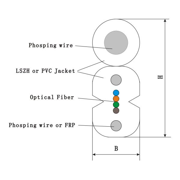 Telecommunication Bow-Type Multi Fiber Indoor Optical Fiber Cable IEC 60794-1