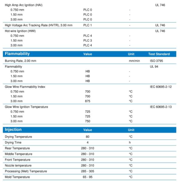 Ascend PA66 GF35 PA Resin Vydyne R535H Polyamide 66 Nylon66 Resin 35% Glass Filled
