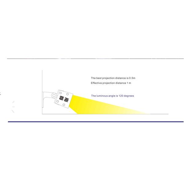 EPISTAR 5050 Cri85 Low Voltage LED Strip Lights