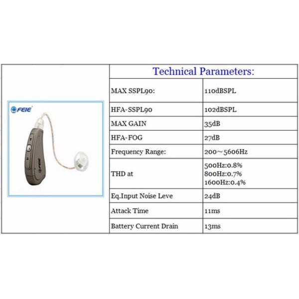 6 Channel Ear Aid BTE RIC Ear Care Deaf Hearing Aids Digital Programmable Ear MY-19