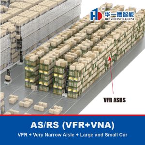 AS/RS (VFR+VNA+Q1P),VFR+Very Narrow Aisle+ Large and Small Car ,Very Narrow