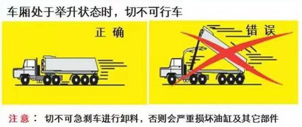 371HP SINOTRUCK HOWO Heavy Duty Dump Truck U Shape Cargo Box