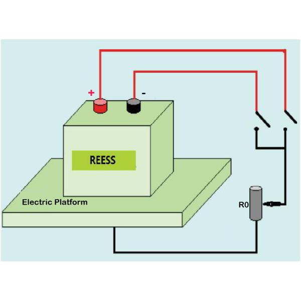 ISO 6469 Electric Passenger Vehicle Electrical Safety Testing Equipment
