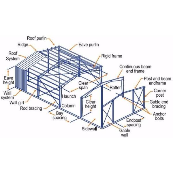 Prefabrication Steel Structure Workshop Q235B Q345B Construction Metal Building