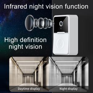 Night Vision Smart Wireless Video Doorbell 180° Viewing Angle Tuya Wireless