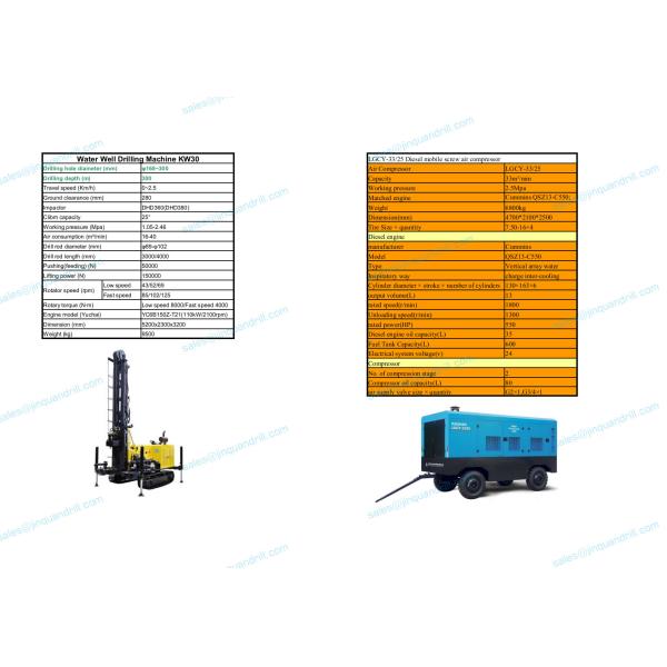 KW10 100M KW20 200M KW30 300M Crawler Portable Water Well Drilling Rig